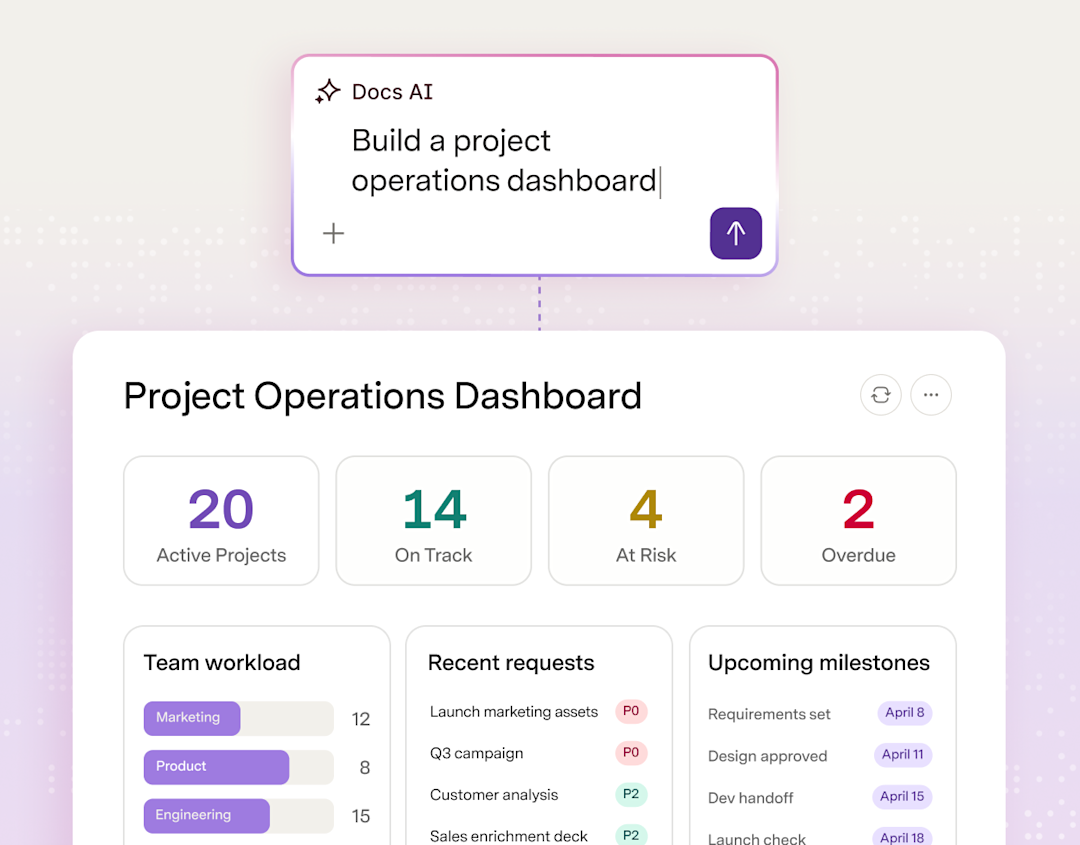Building a project operations dashboard using AI