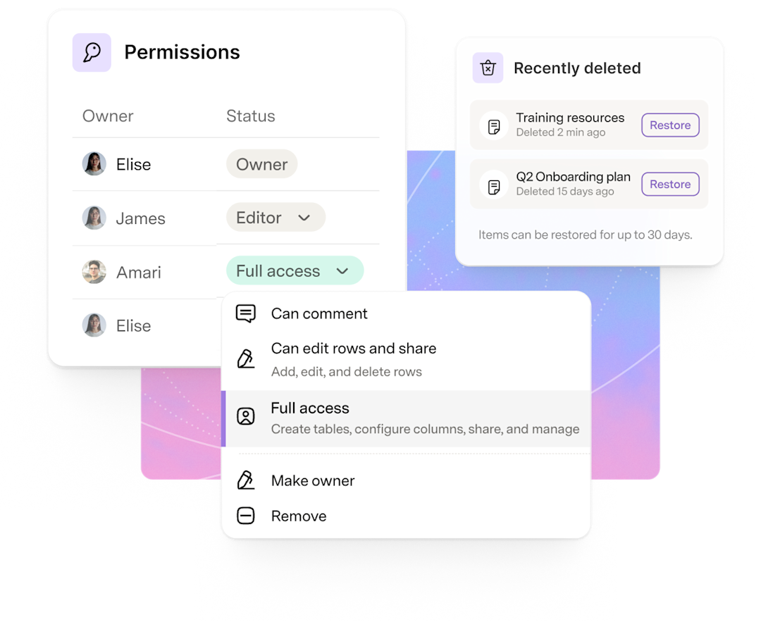 View of how permissions work in docs
